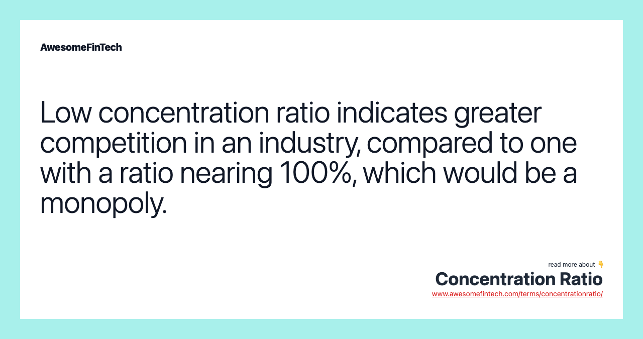 Low concentration ratio indicates greater competition in an industry, compared to one with a ratio nearing 100%, which would be a monopoly.