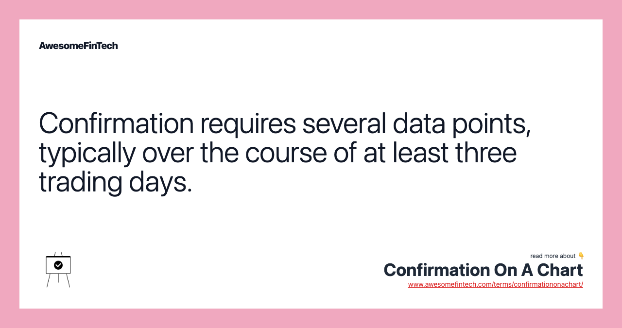 Confirmation requires several data points, typically over the course of at least three trading days.