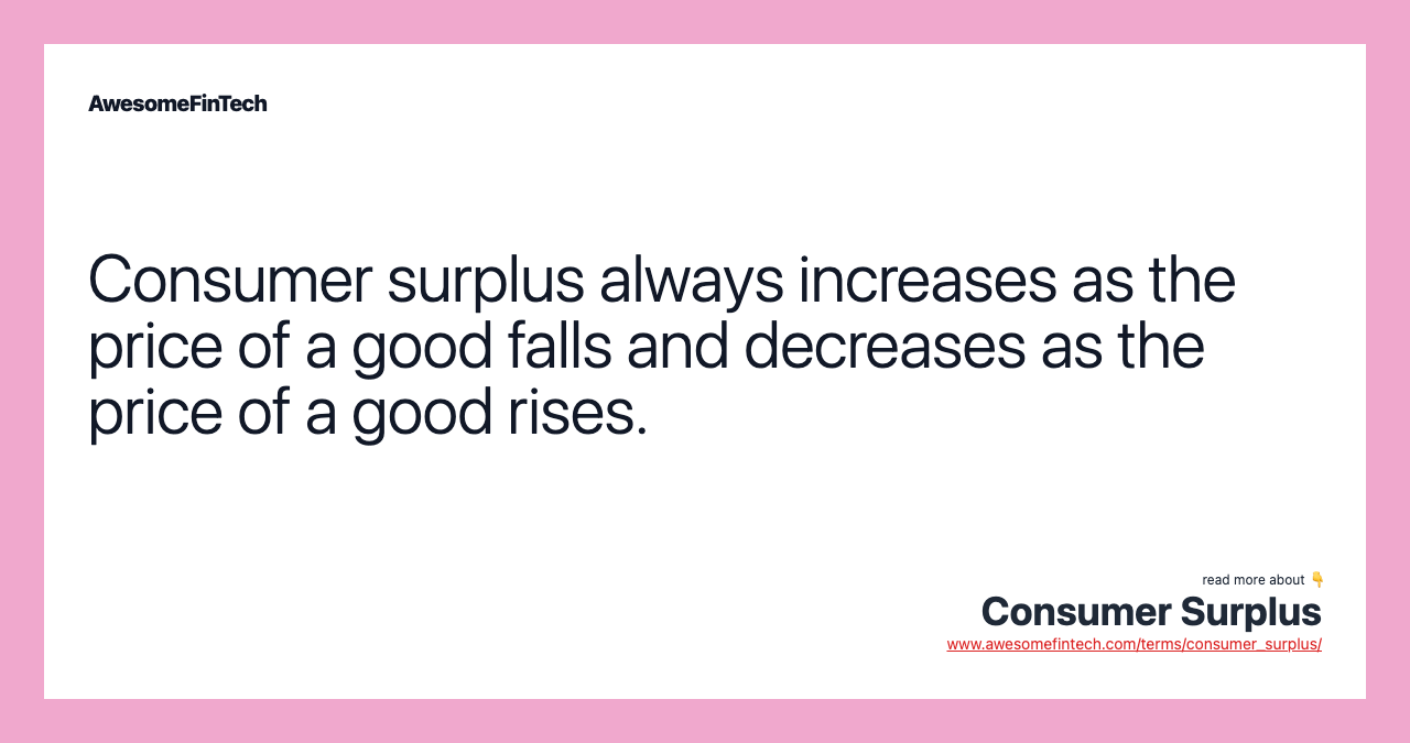 Consumer surplus always increases as the price of a good falls and decreases as the price of a good rises.