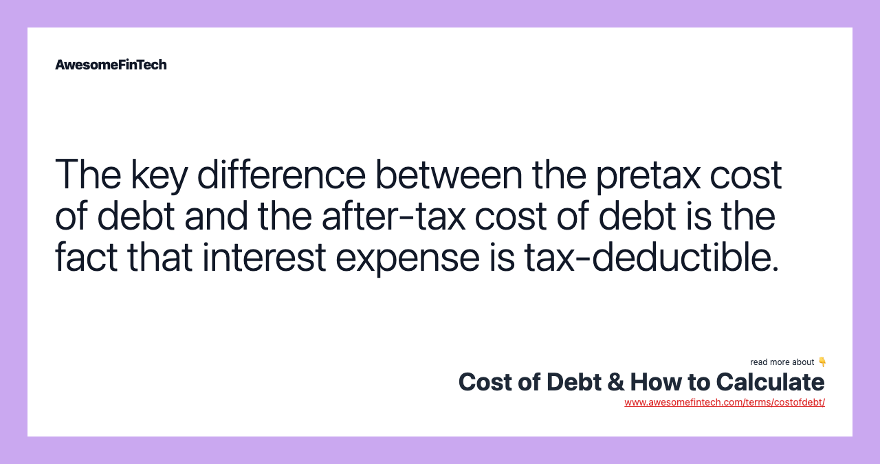The key difference between the pretax cost of debt and the after-tax cost of debt is the fact that interest expense is tax-deductible.