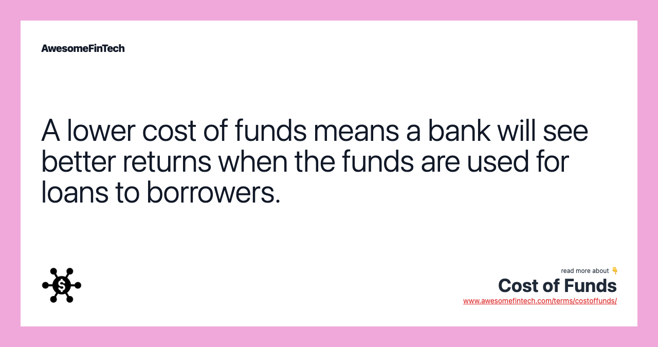 A lower cost of funds means a bank will see better returns when the funds are used for loans to borrowers.
