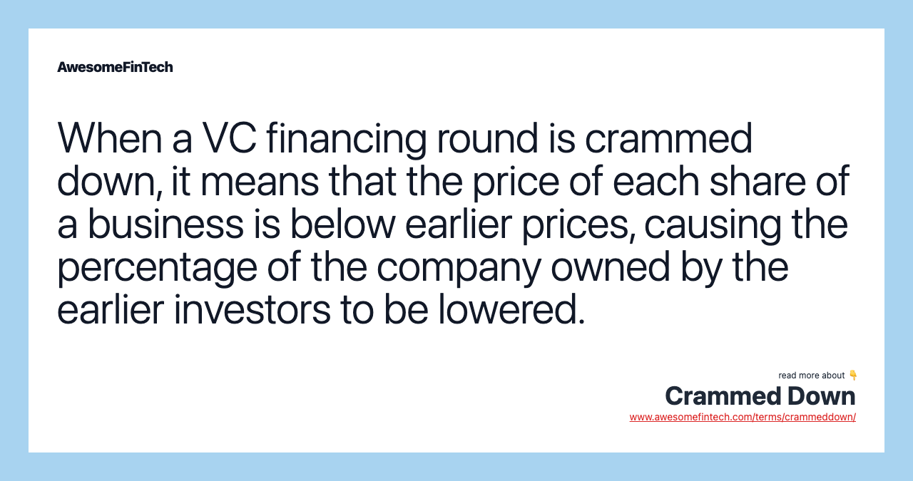 When a VC financing round is crammed down, it means that the price of each share of a business is below earlier prices, causing the percentage of the company owned by the earlier investors to be lowered.