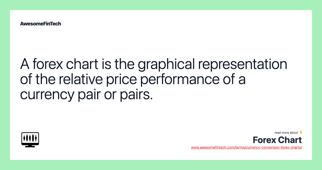 A forex chart is the graphical representation of the relative price performance of a currency pair or pairs.