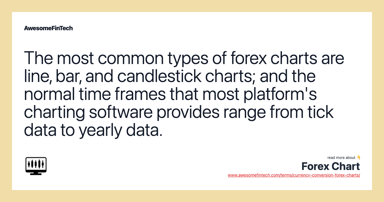 The most common types of forex charts are line, bar, and candlestick charts; and the normal time frames that most platform's charting software provides range from tick data to yearly data.
