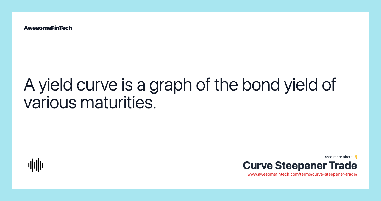 A yield curve is a graph of the bond yield of various maturities.