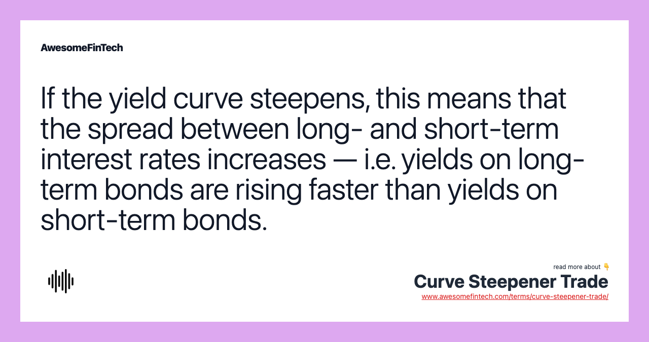 If the yield curve steepens, this means that the spread between long- and short-term interest rates increases — i.e. yields on long-term bonds are rising faster than yields on short-term bonds.