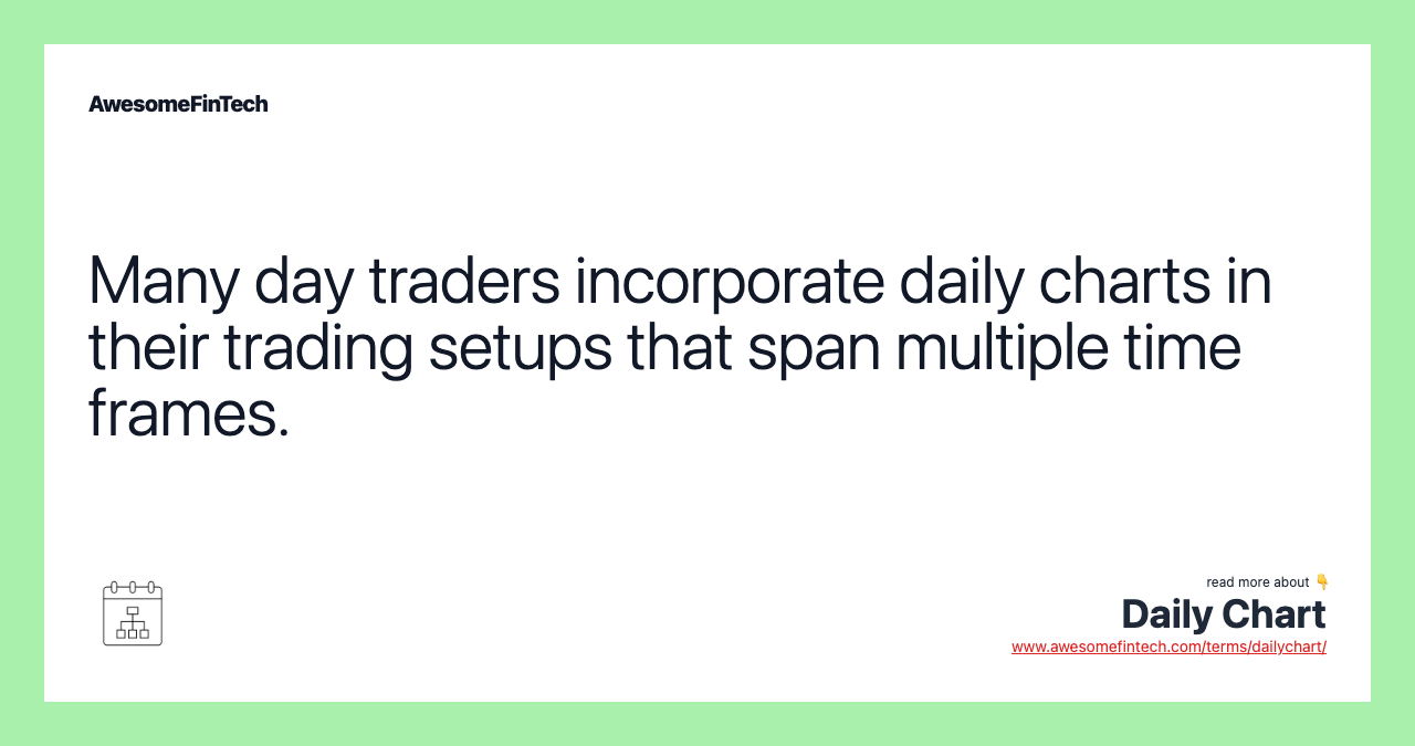Many day traders incorporate daily charts in their trading setups that span multiple time frames.