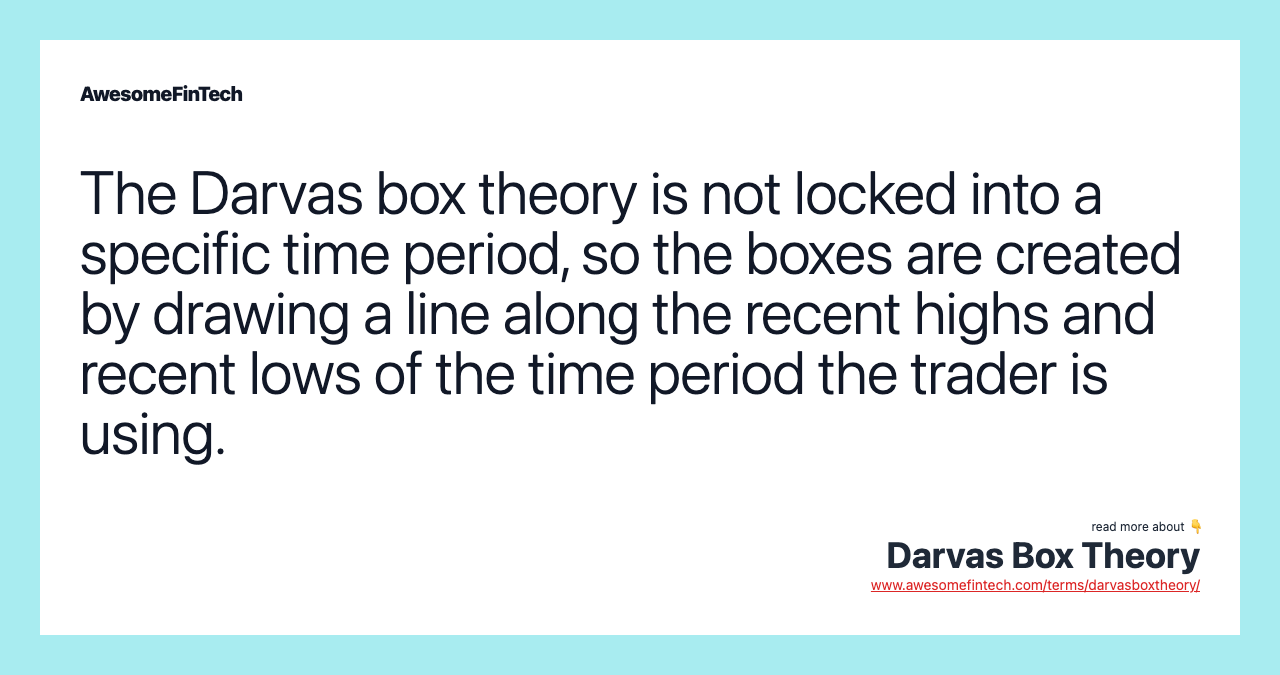The Darvas box theory is not locked into a specific time period, so the boxes are created by drawing a line along the recent highs and recent lows of the time period the trader is using.