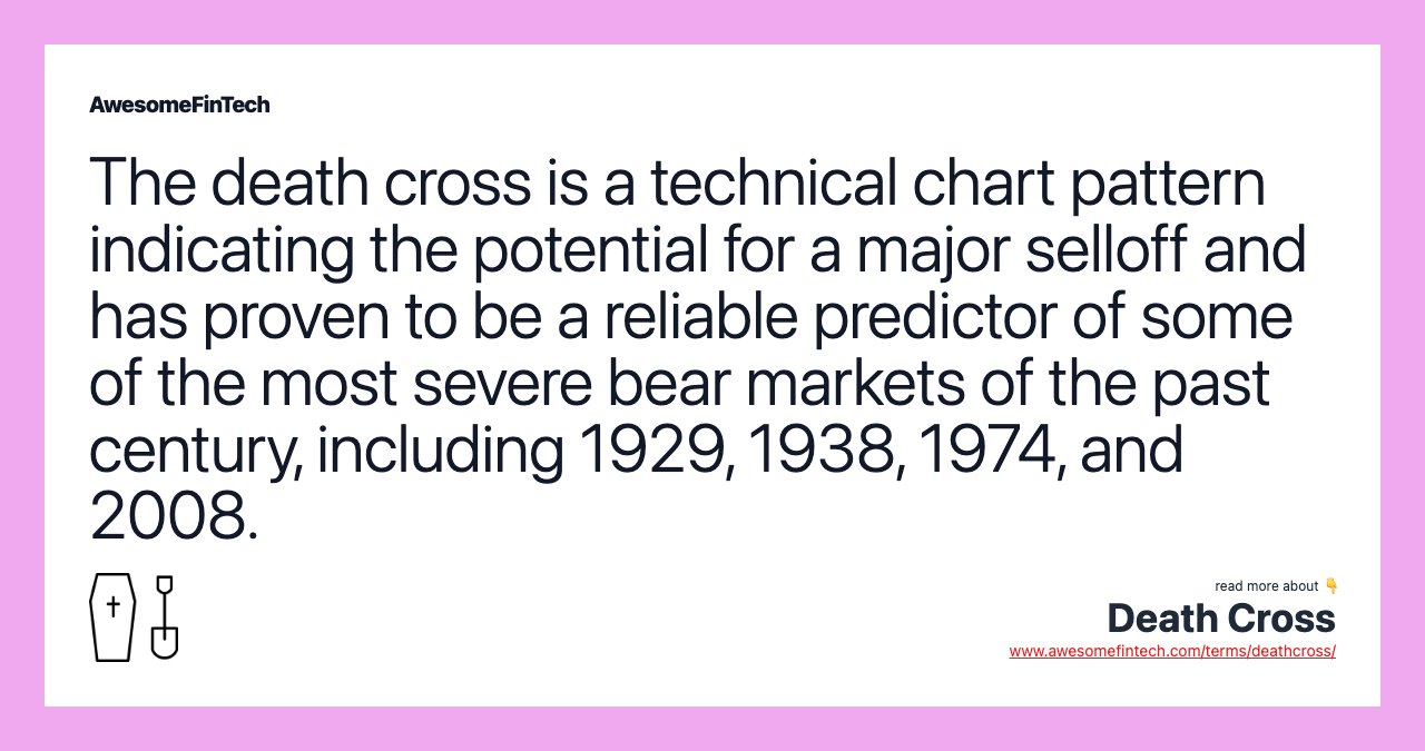 The death cross is a technical chart pattern indicating the potential for a major selloff and has proven to be a reliable predictor of some of the most severe bear markets of the past century, including 1929, 1938, 1974, and 2008.