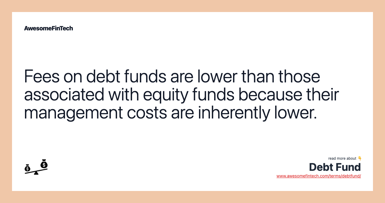 Fees on debt funds are lower than those associated with equity funds because their management costs are inherently lower.