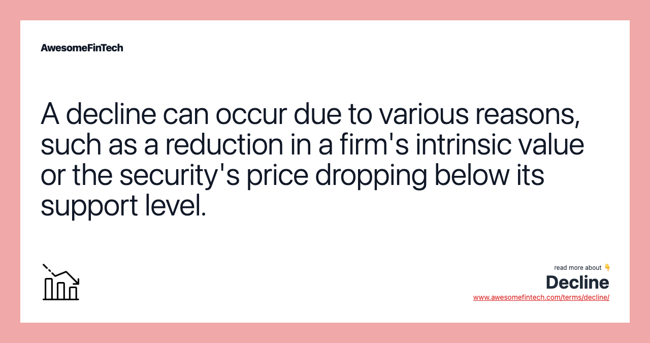 A decline can occur due to various reasons, such as a reduction in a firm's intrinsic value or the security's price dropping below its support level.