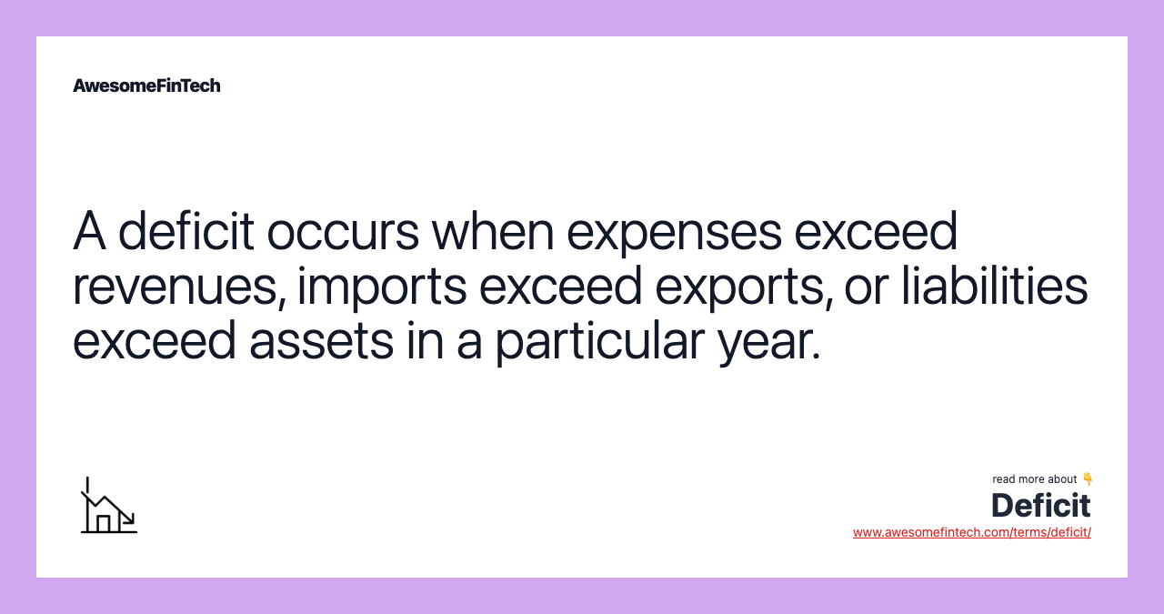A deficit occurs when expenses exceed revenues, imports exceed exports, or liabilities exceed assets in a particular year.