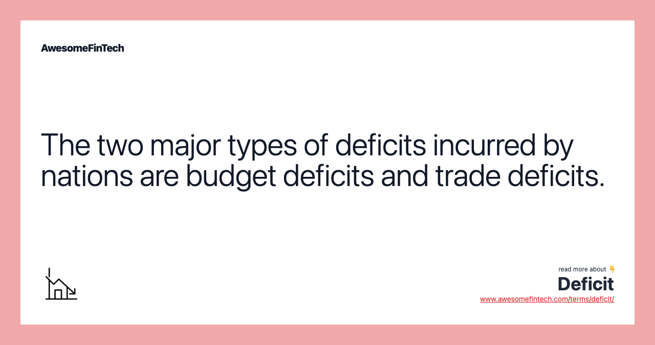 The two major types of deficits incurred by nations are budget deficits and trade deficits.
