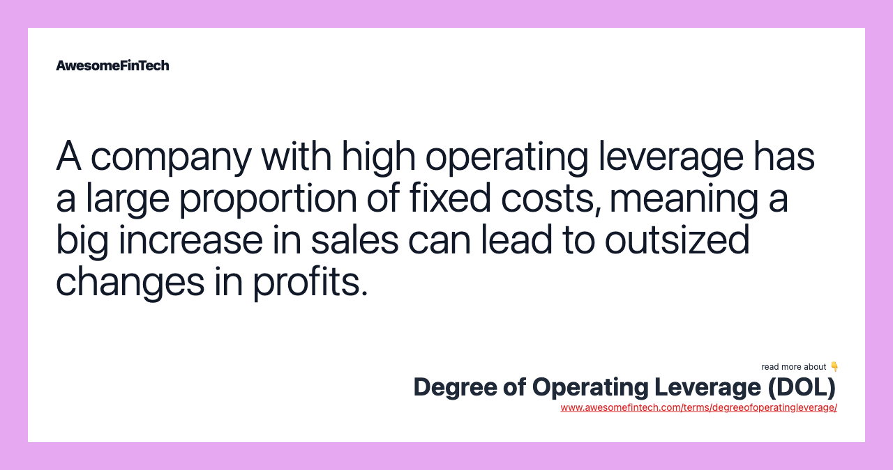 A company with high operating leverage has a large proportion of fixed costs, meaning a big increase in sales can lead to outsized changes in profits.