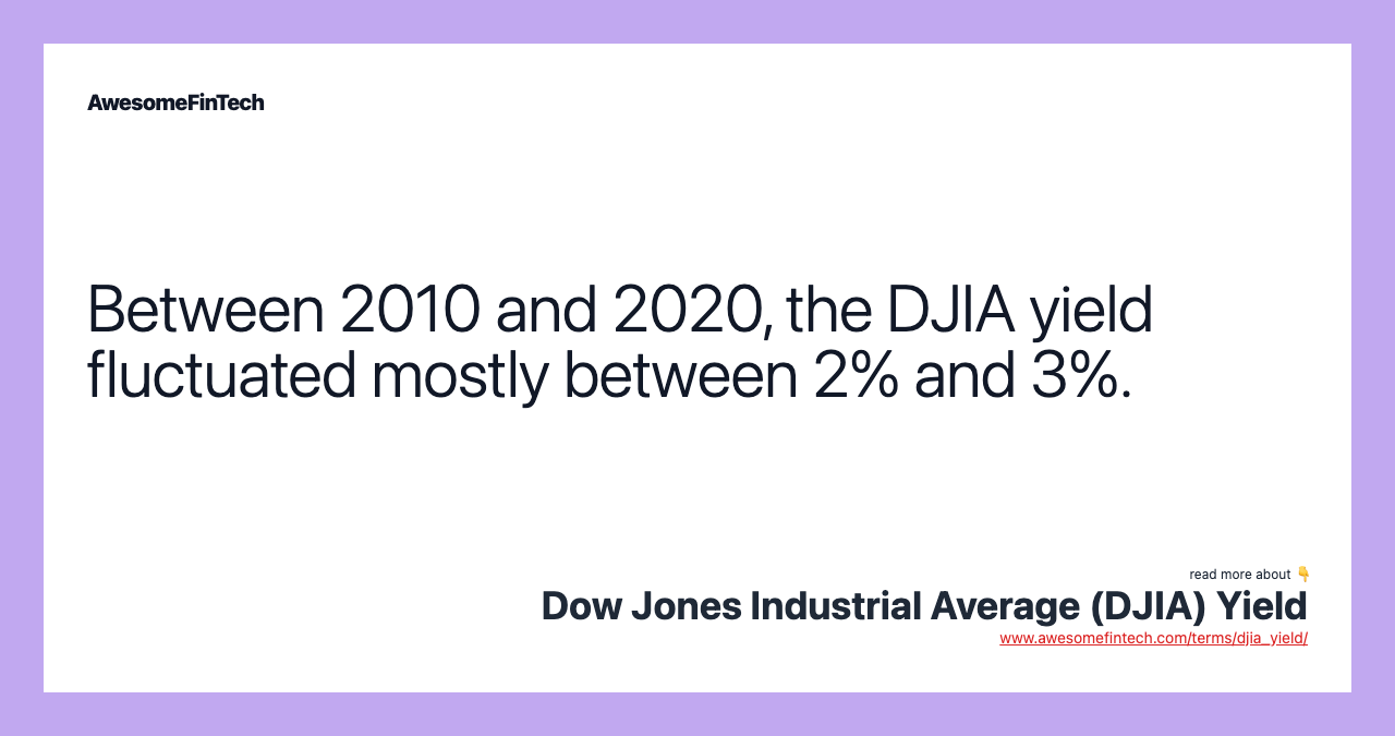 Between 2010 and 2020, the DJIA yield fluctuated mostly between 2% and 3%.