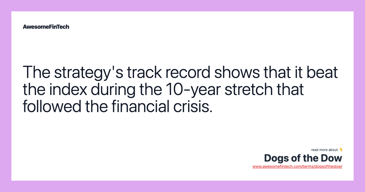 The strategy's track record shows that it beat the index during the 10-year stretch that followed the financial crisis.