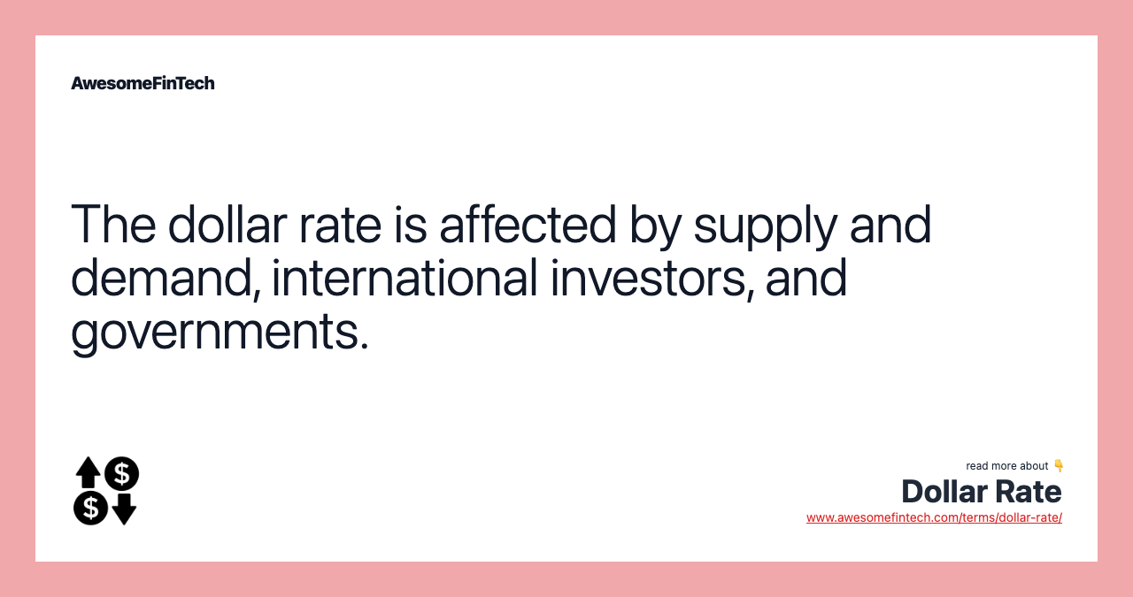 The dollar rate is affected by supply and demand, international investors, and governments.