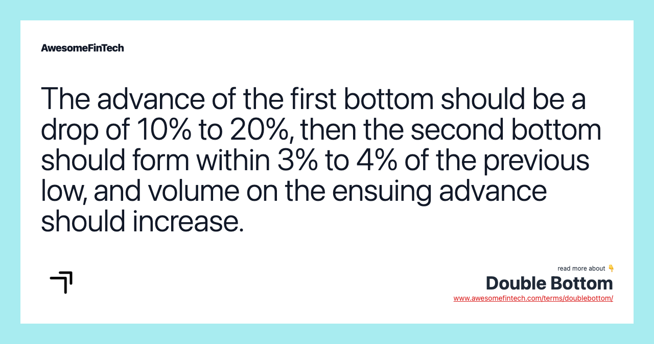 The advance of the first bottom should be a drop of 10% to 20%, then the second bottom should form within 3% to 4% of the previous low, and volume on the ensuing advance should increase.