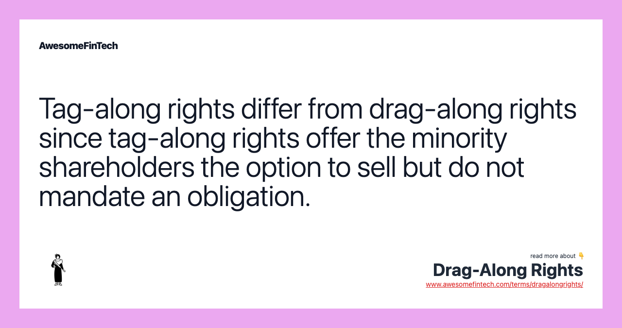 Tag-along rights differ from drag-along rights since tag-along rights offer the minority shareholders the option to sell but do not mandate an obligation.