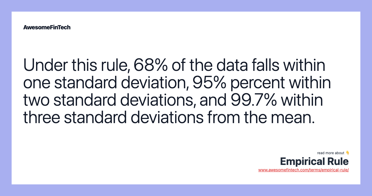 Under this rule, 68% of the data falls within one standard deviation, 95% percent within two standard deviations, and 99.7% within three standard deviations from the mean.