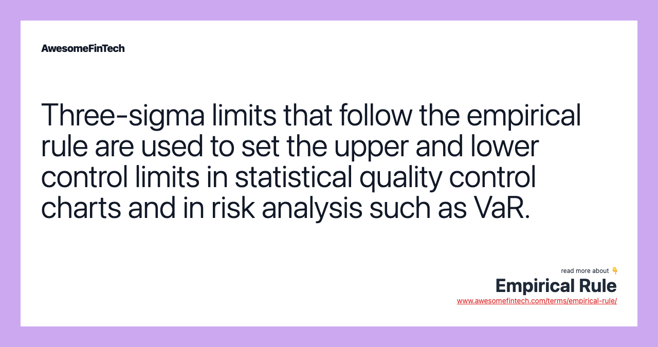 Three-sigma limits that follow the empirical rule are used to set the upper and lower control limits in statistical quality control charts and in risk analysis such as VaR.