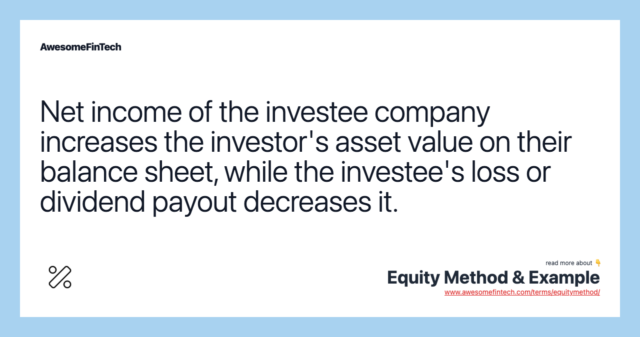 Net income of the investee company increases the investor's asset value on their balance sheet, while the investee's loss or dividend payout decreases it.