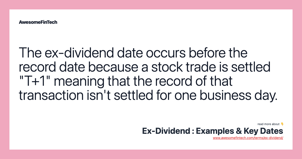 The ex-dividend date occurs before the record date because a stock trade is settled "T+1" meaning that the record of that transaction isn't settled for one business day.