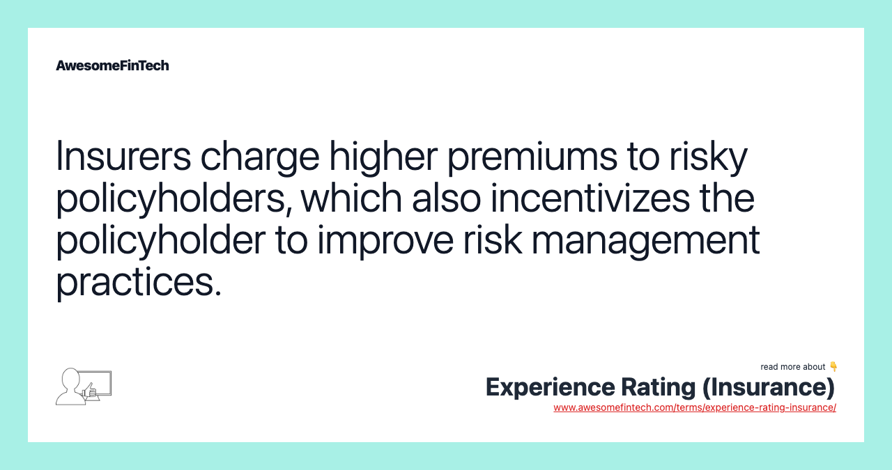 Insurers charge higher premiums to risky policyholders, which also incentivizes the policyholder to improve risk management practices.