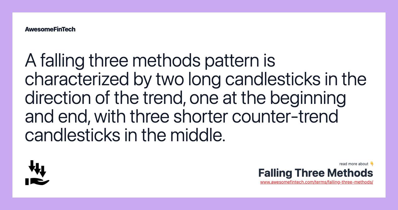 A falling three methods pattern is characterized by two long candlesticks in the direction of the trend, one at the beginning and end, with three shorter counter-trend candlesticks in the middle.