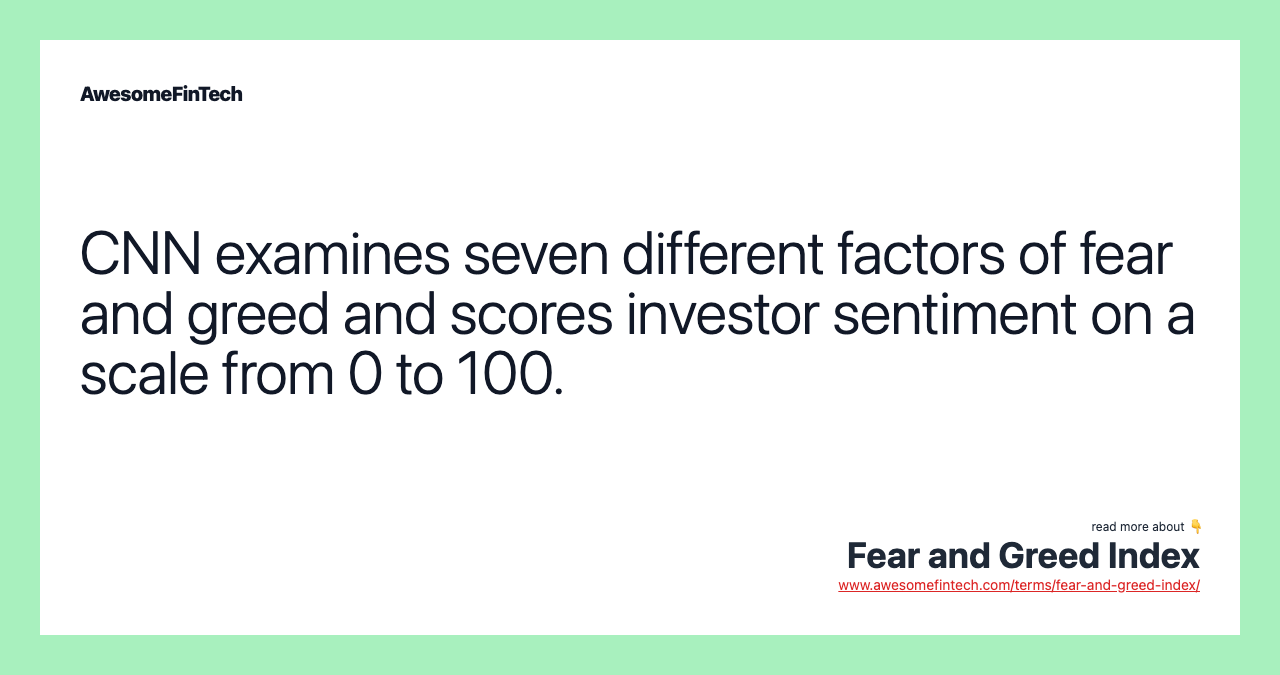 CNN examines seven different factors of fear and greed and scores investor sentiment on a scale from 0 to 100.