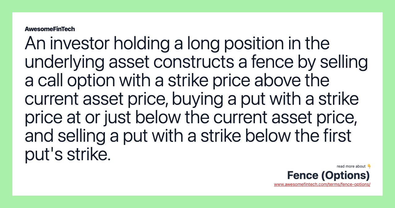 An investor holding a long position in the underlying asset constructs a fence by selling a call option with a strike price above the current asset price, buying a put with a strike price at or just below the current asset price, and selling a put with a strike below the first put's strike.