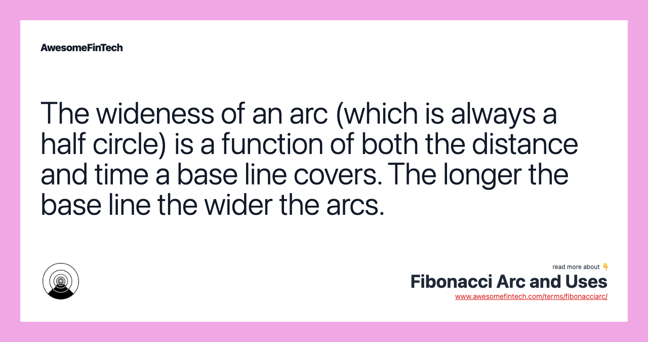 The wideness of an arc (which is always a half circle) is a function of both the distance and time a base line covers. The longer the base line the wider the arcs.