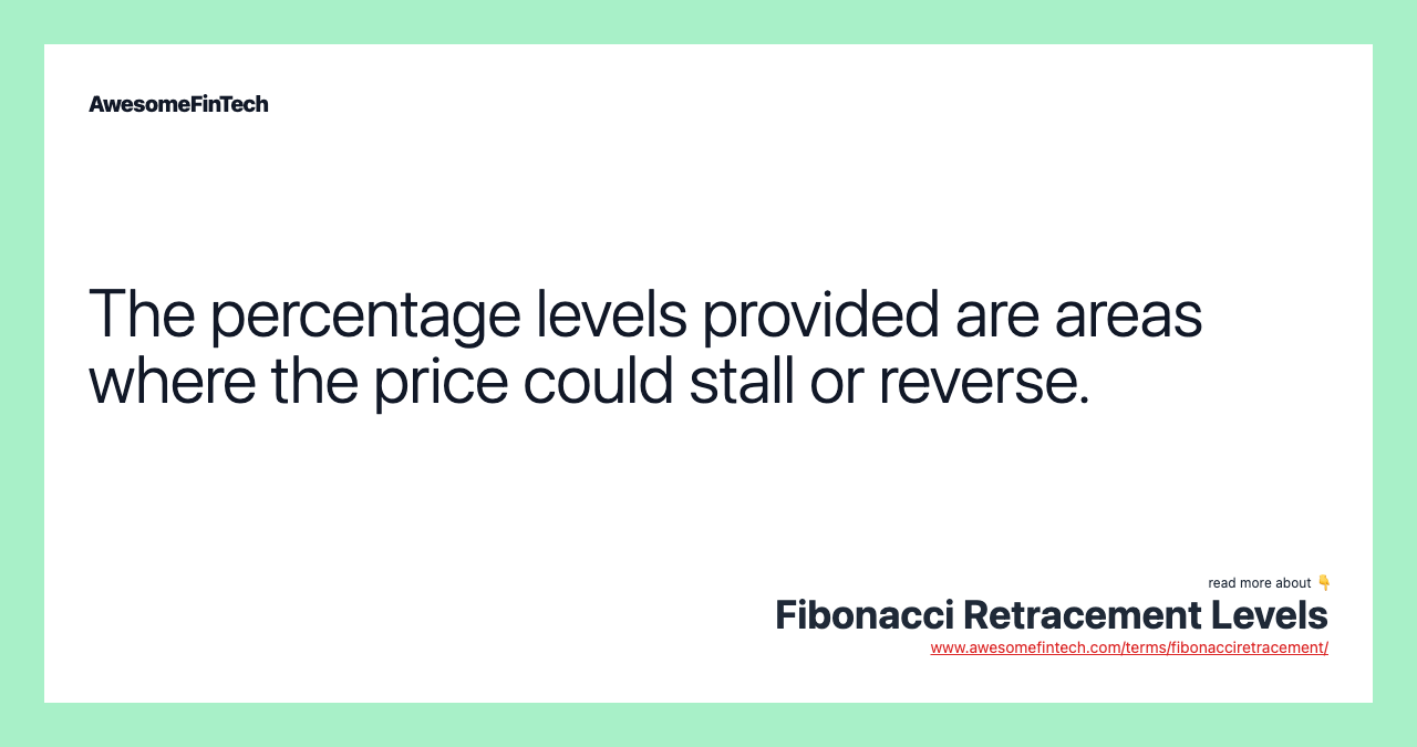 The percentage levels provided are areas where the price could stall or reverse.