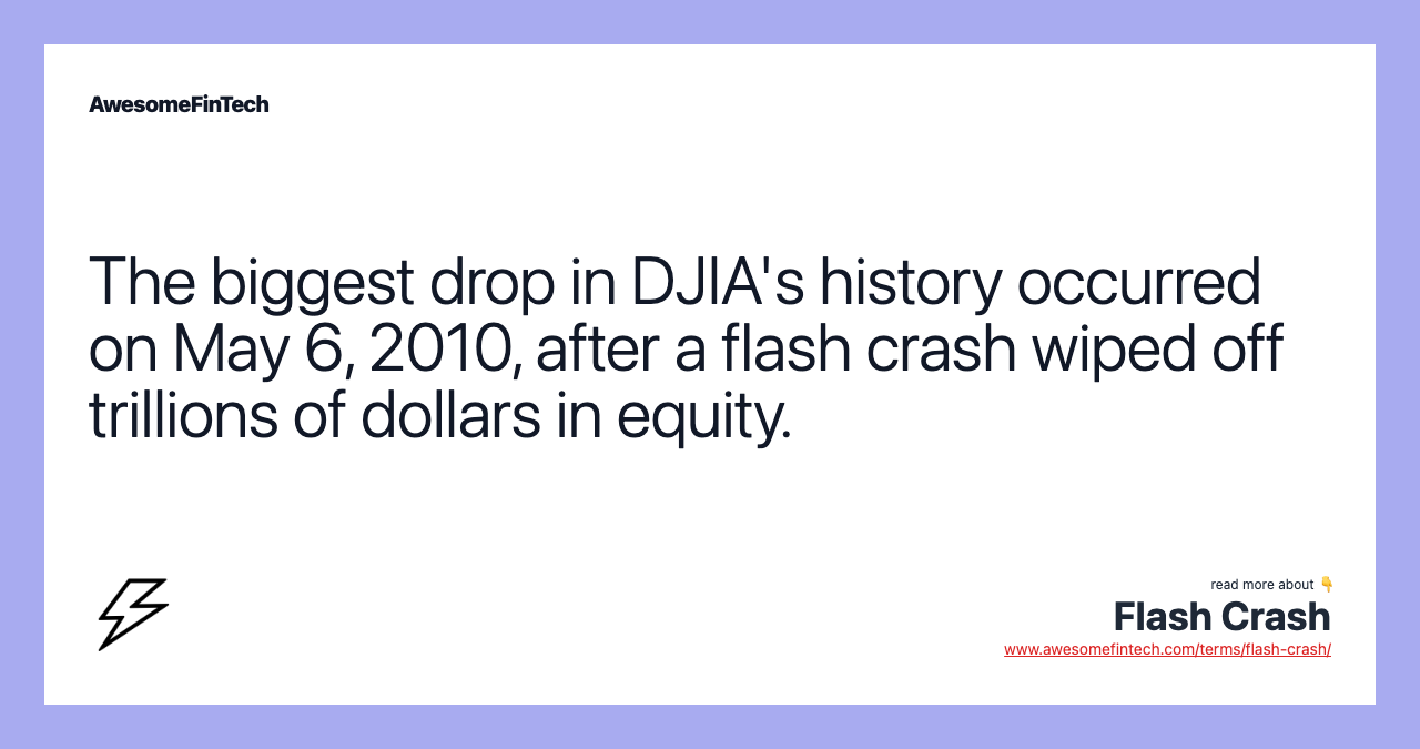 The biggest drop in DJIA's history occurred on May 6, 2010, after a flash crash wiped off trillions of dollars in equity.