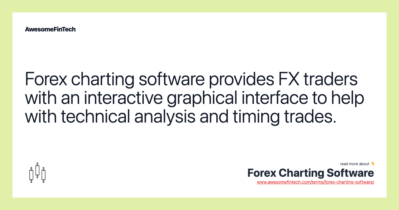 Forex charting software provides FX traders with an interactive graphical interface to help with technical analysis and timing trades.