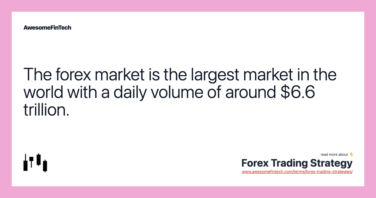 The forex market is the largest market in the world with a daily volume of around $6.6 trillion.