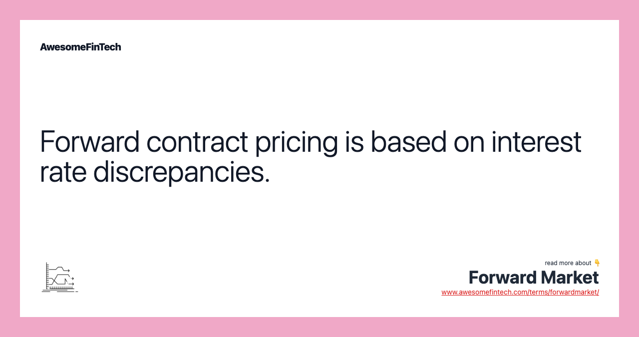 Forward contract pricing is based on interest rate discrepancies.