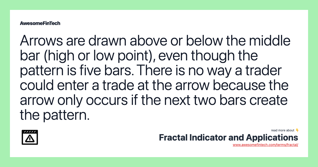 Arrows are drawn above or below the middle bar (high or low point), even though the pattern is five bars. There is no way a trader could enter a trade at the arrow because the arrow only occurs if the next two bars create the pattern.