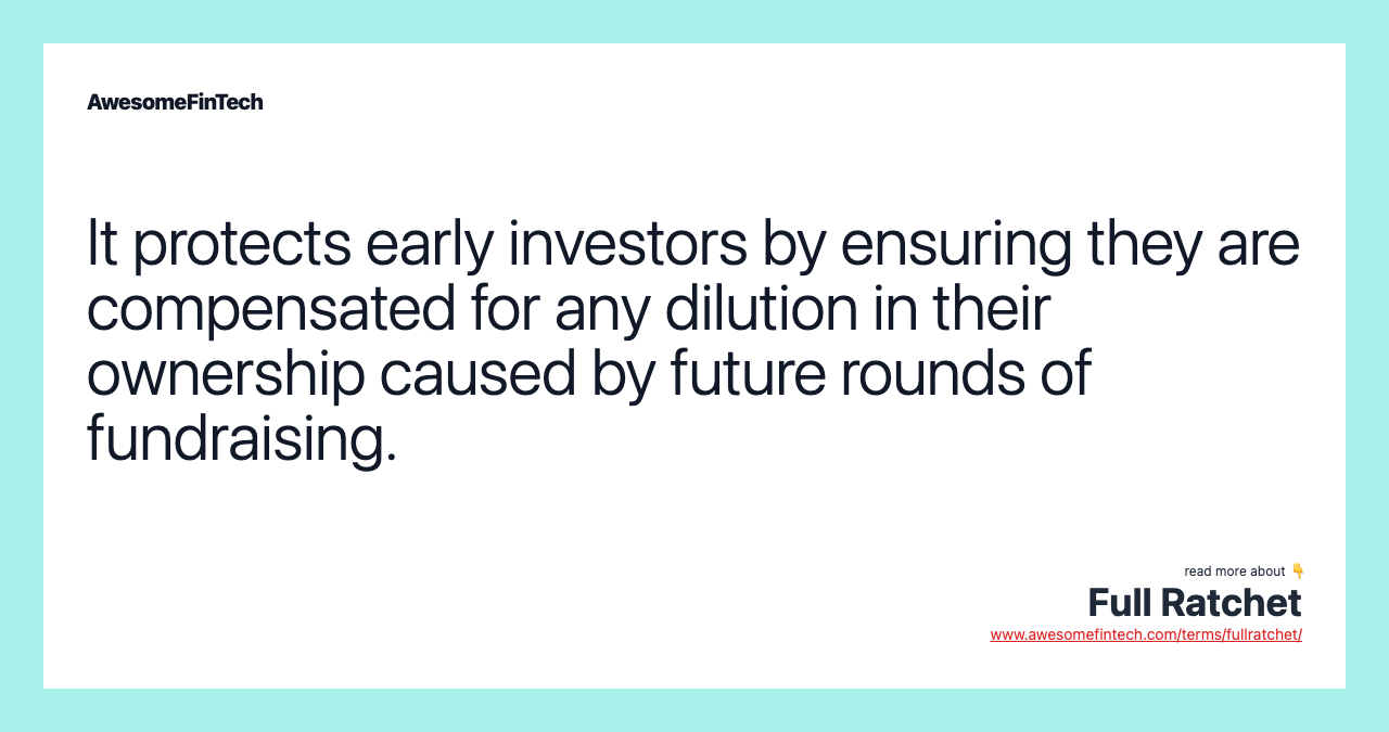 It protects early investors by ensuring they are compensated for any dilution in their ownership caused by future rounds of fundraising.