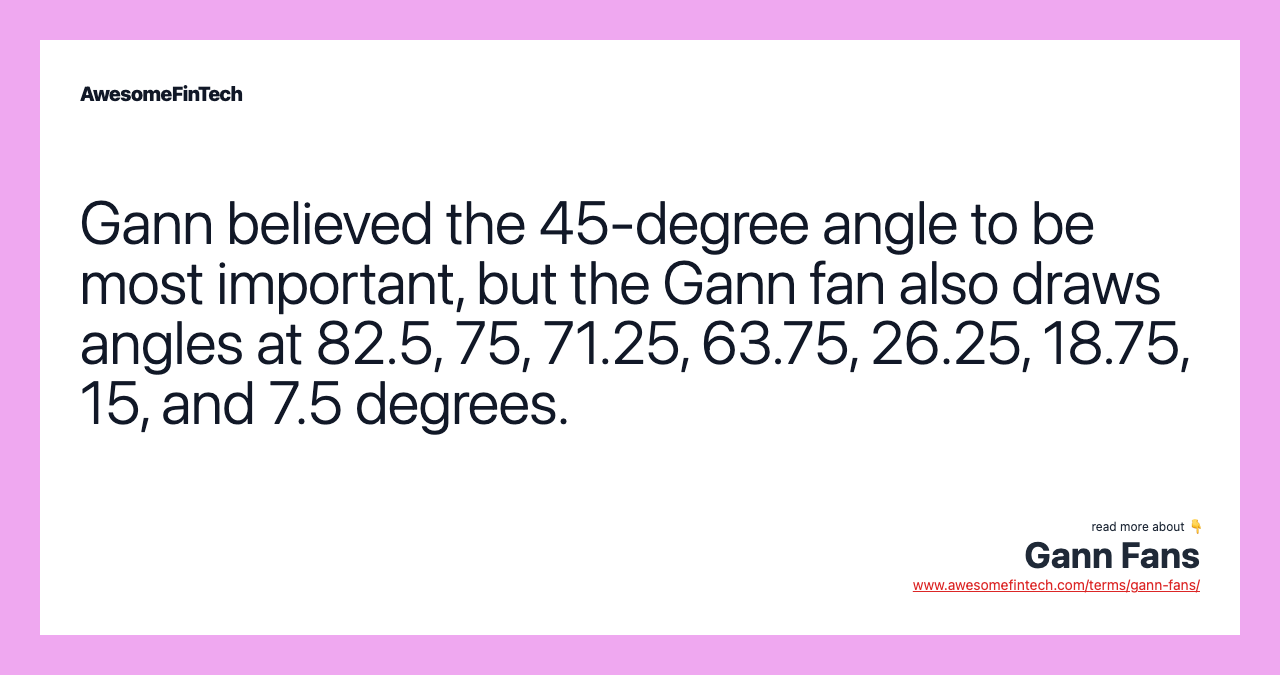 Gann believed the 45-degree angle to be most important, but the Gann fan also draws angles at 82.5, 75, 71.25, 63.75, 26.25, 18.75, 15, and 7.5 degrees.