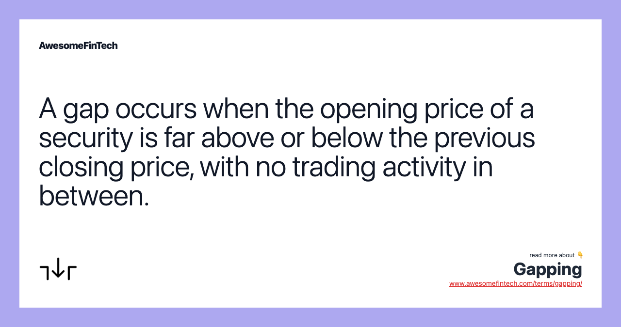 A gap occurs when the opening price of a security is far above or below the previous closing price, with no trading activity in between.