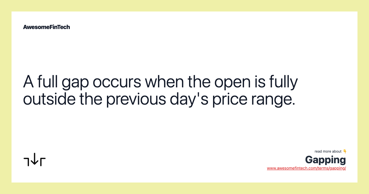A full gap occurs when the open is fully outside the previous day's price range.