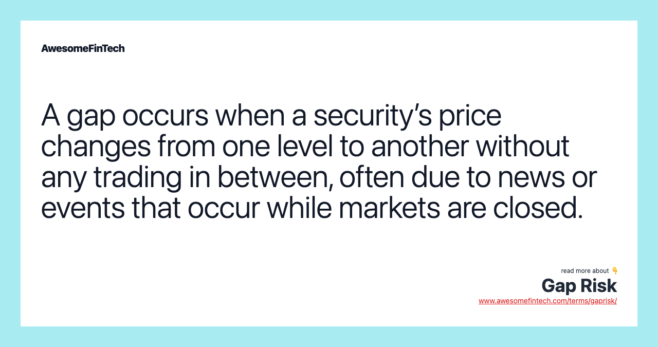 A gap occurs when a security’s price changes from one level to another without any trading in between, often due to news or events that occur while markets are closed.