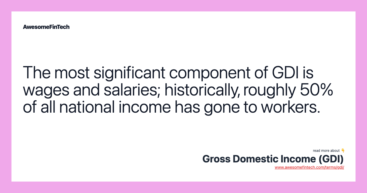 The most significant component of GDI is wages and salaries; historically, roughly 50% of all national income has gone to workers.