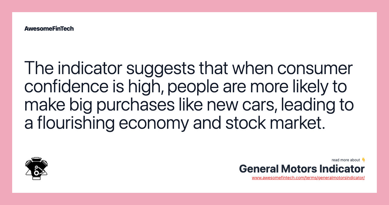 The indicator suggests that when consumer confidence is high, people are more likely to make big purchases like new cars, leading to a flourishing economy and stock market.