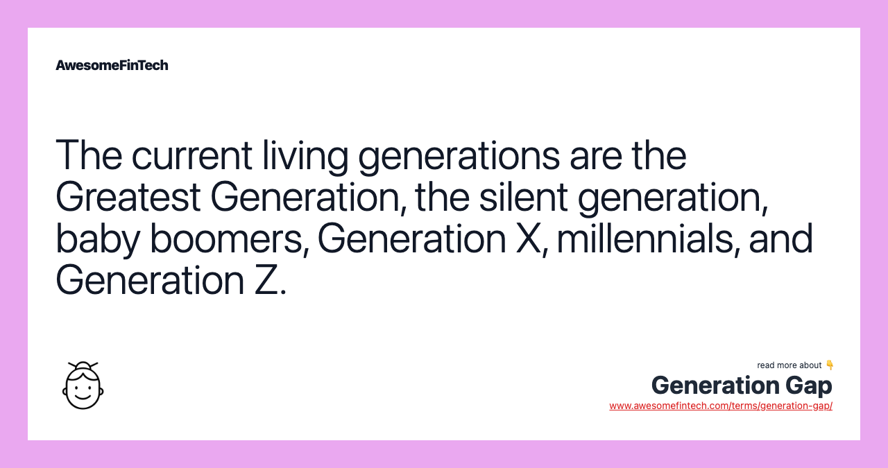 The current living generations are the Greatest Generation, the silent generation, baby boomers, Generation X, millennials, and Generation Z.