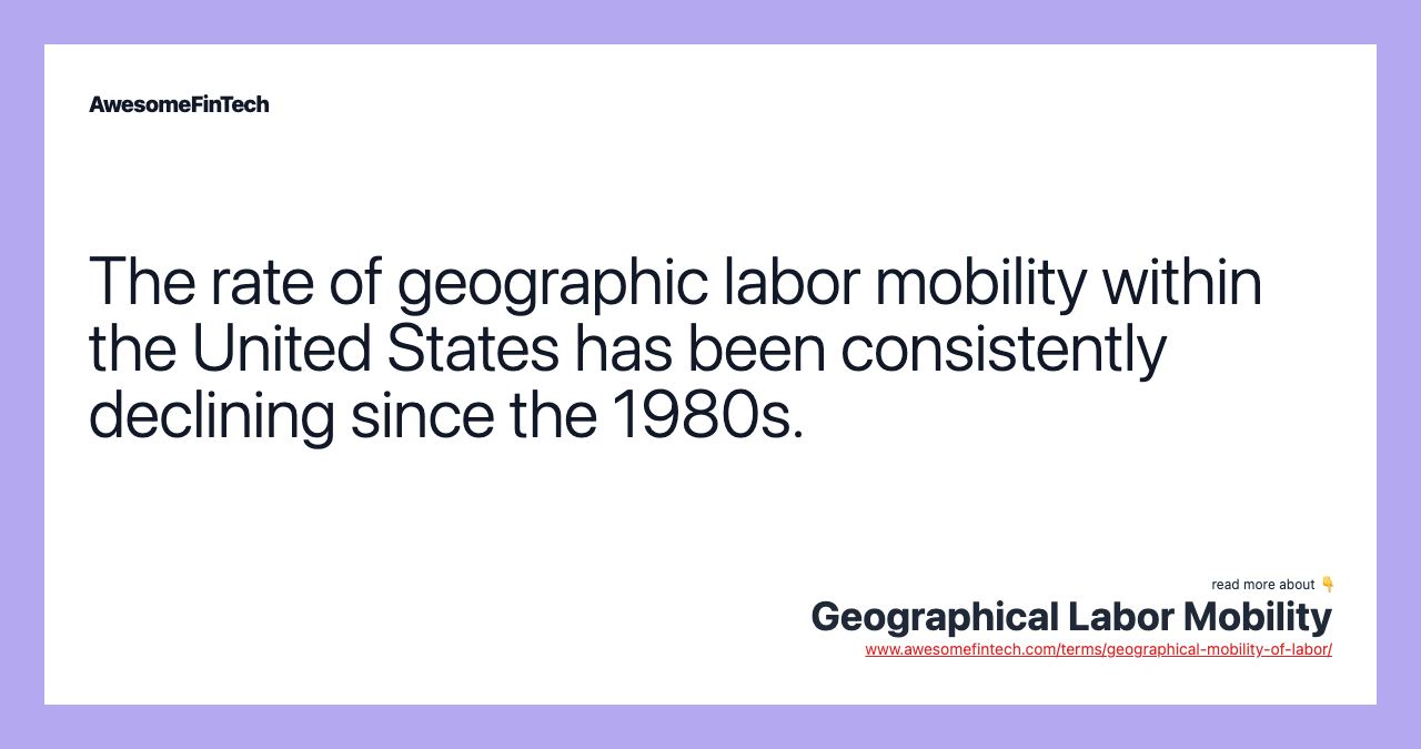 The rate of geographic labor mobility within the United States has been consistently declining since the 1980s.