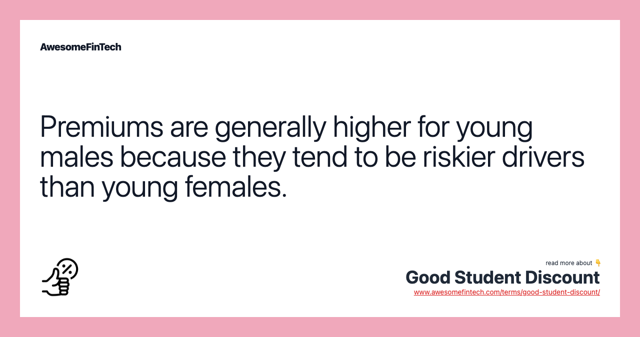 Premiums are generally higher for young males because they tend to be riskier drivers than young females.