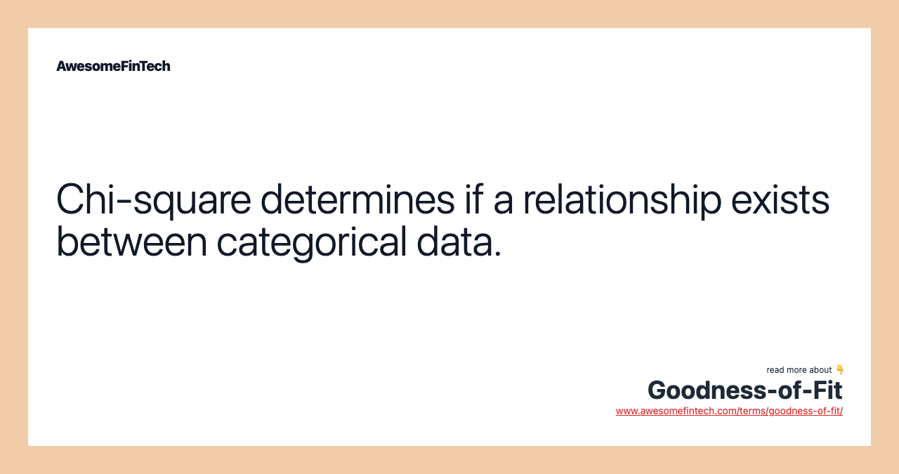 Chi-square determines if a relationship exists between categorical data.