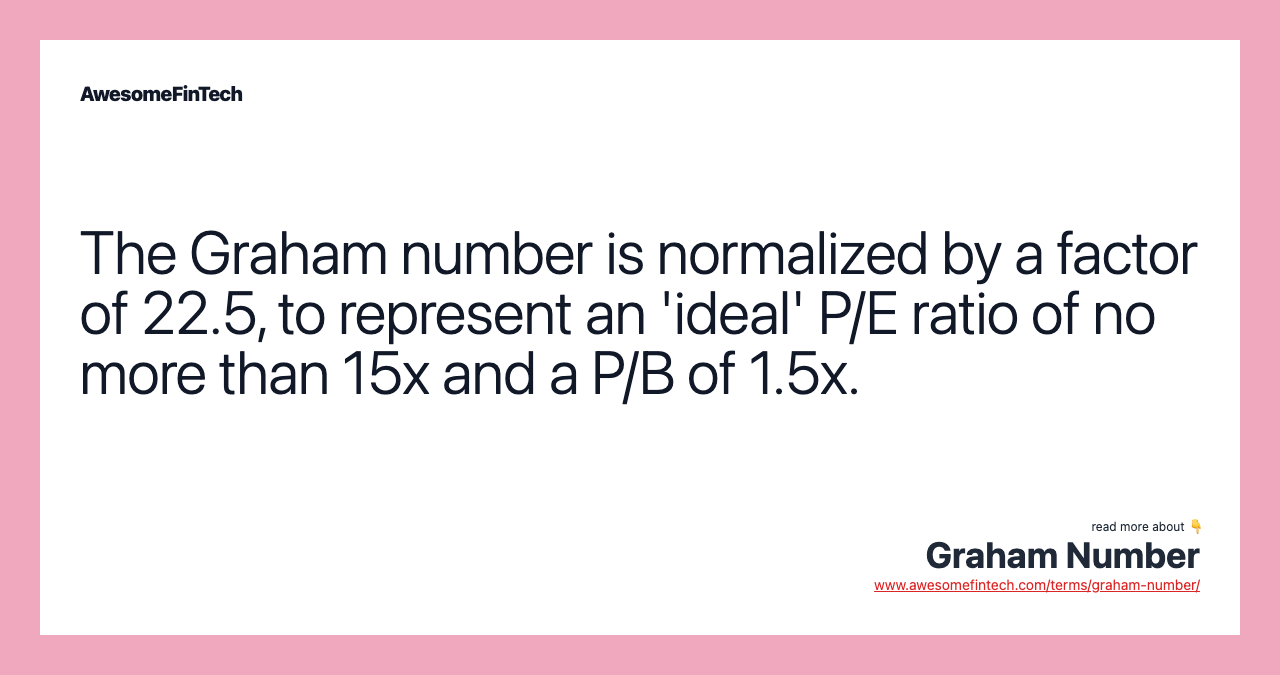 The Graham number is normalized by a factor of 22.5, to represent an 'ideal' P/E ratio of no more than 15x and a P/B of 1.5x.